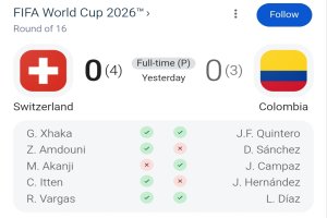 SWITZERLAND 0(4)-0(3) COLOMBIA